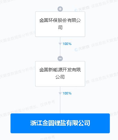 威腾电气布局江苏 设立新能源发展公司，聚焦新兴能源技术研发