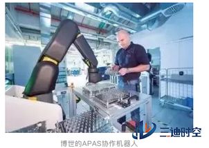 六大新兴技术 驱动制造业的颠覆性变革与新兴能源技术的关键角色